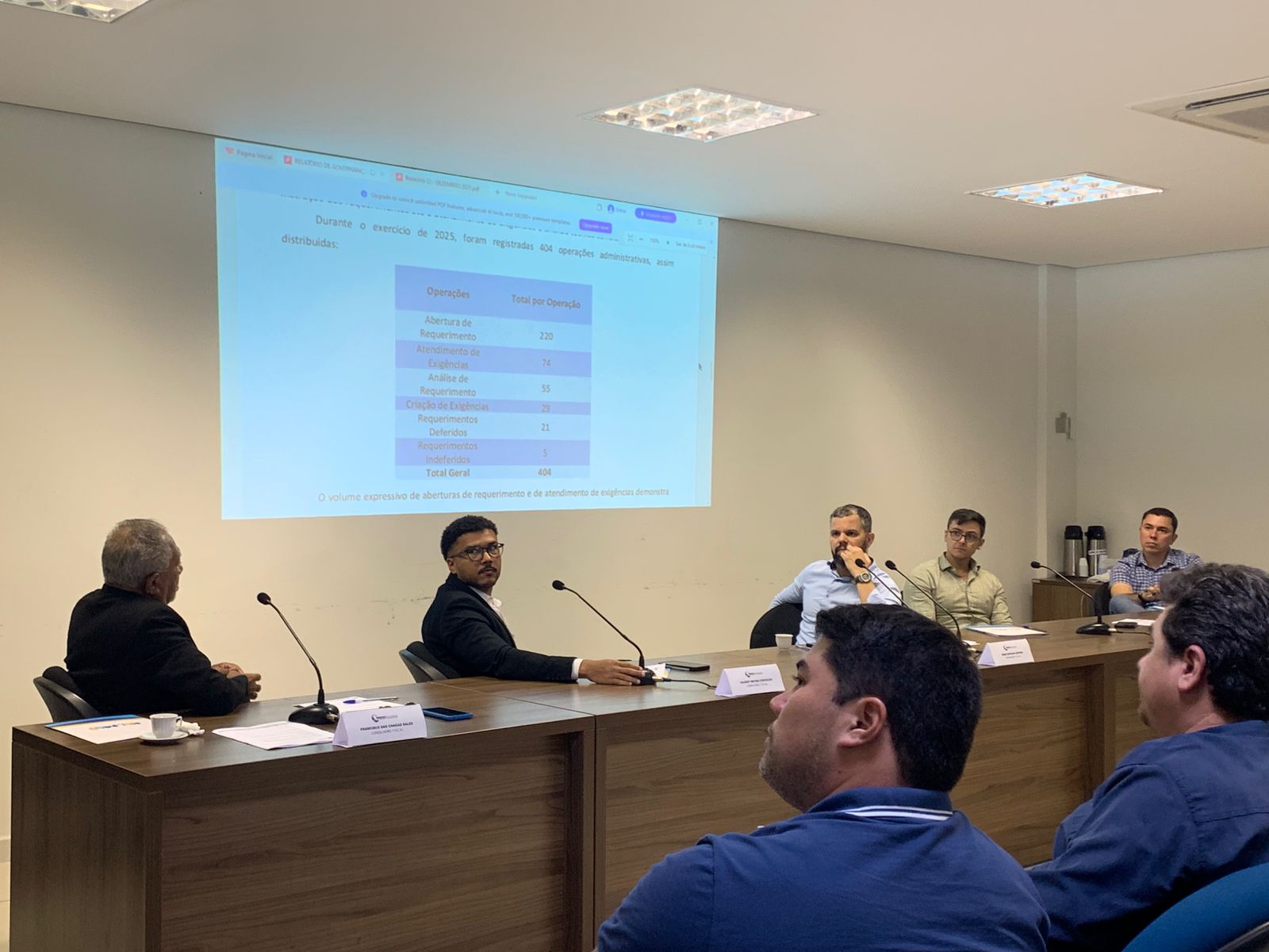 Presidente do Conselho Fiscal Previdenciário é reeleito em reunião ordinária no Previpalmas