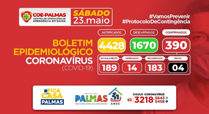 População pode acompanhar informações dobre a Covid-19 em Palmas no site Plantão Coronavírus