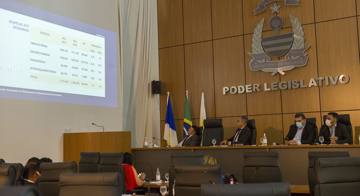 De modo geral, as receitas totais do município atingiram R$ 1.566,7 bilhão até o 3º quadrimestre de 2021
