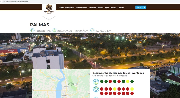  No site há os dados da avaliação de 2017, ano base 2016, que apontam Palmas como uma cidade sustentável, com bons índices em muitas áreas de atuação