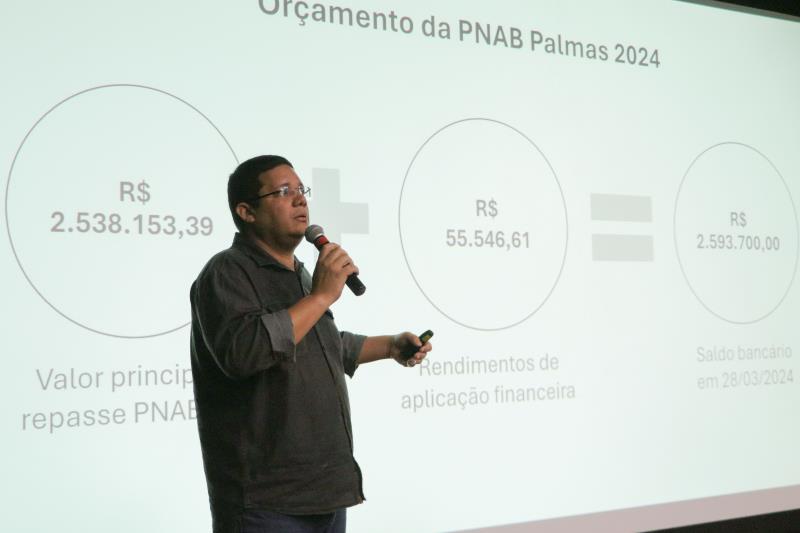 FCP divulga resultado da consulta pública aplicação de recursos de fomente à cultura