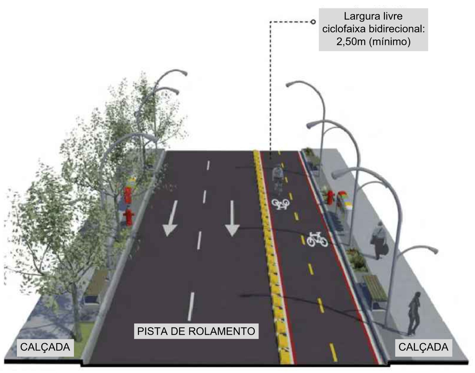 Nova ciclofaixa do projeto da Avenida Tocantins será apresentada em audiência pública