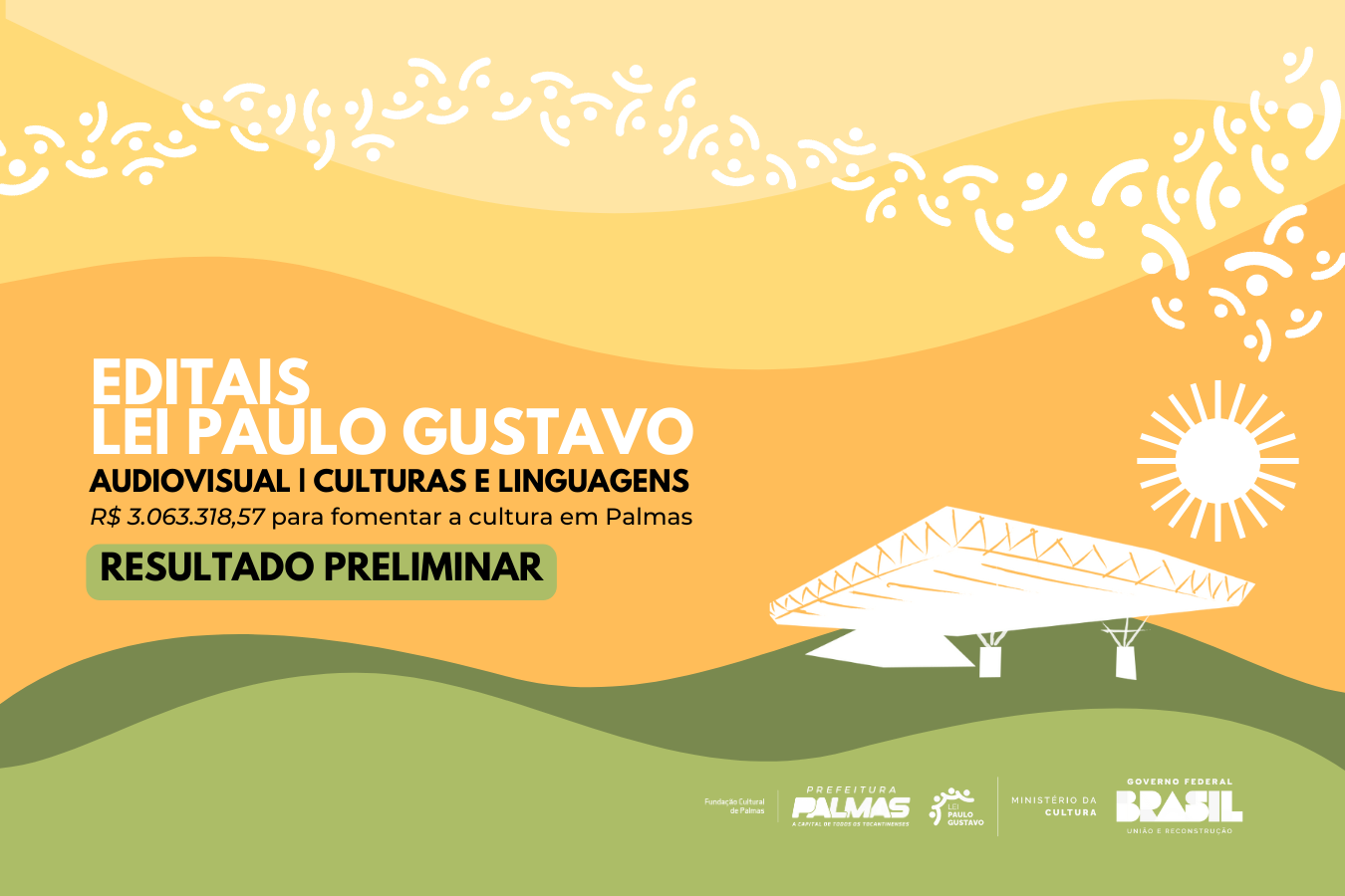 Divulgado resultado preliminar dos editais da Lei Paulo Gustavo