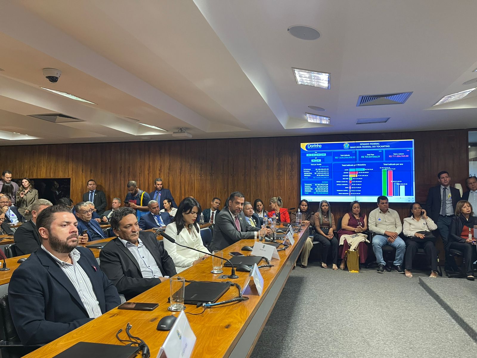 Prefeitura de Palmas participa de reunião da Bancada Federal e reforça articulação por investimentos para a Capital
