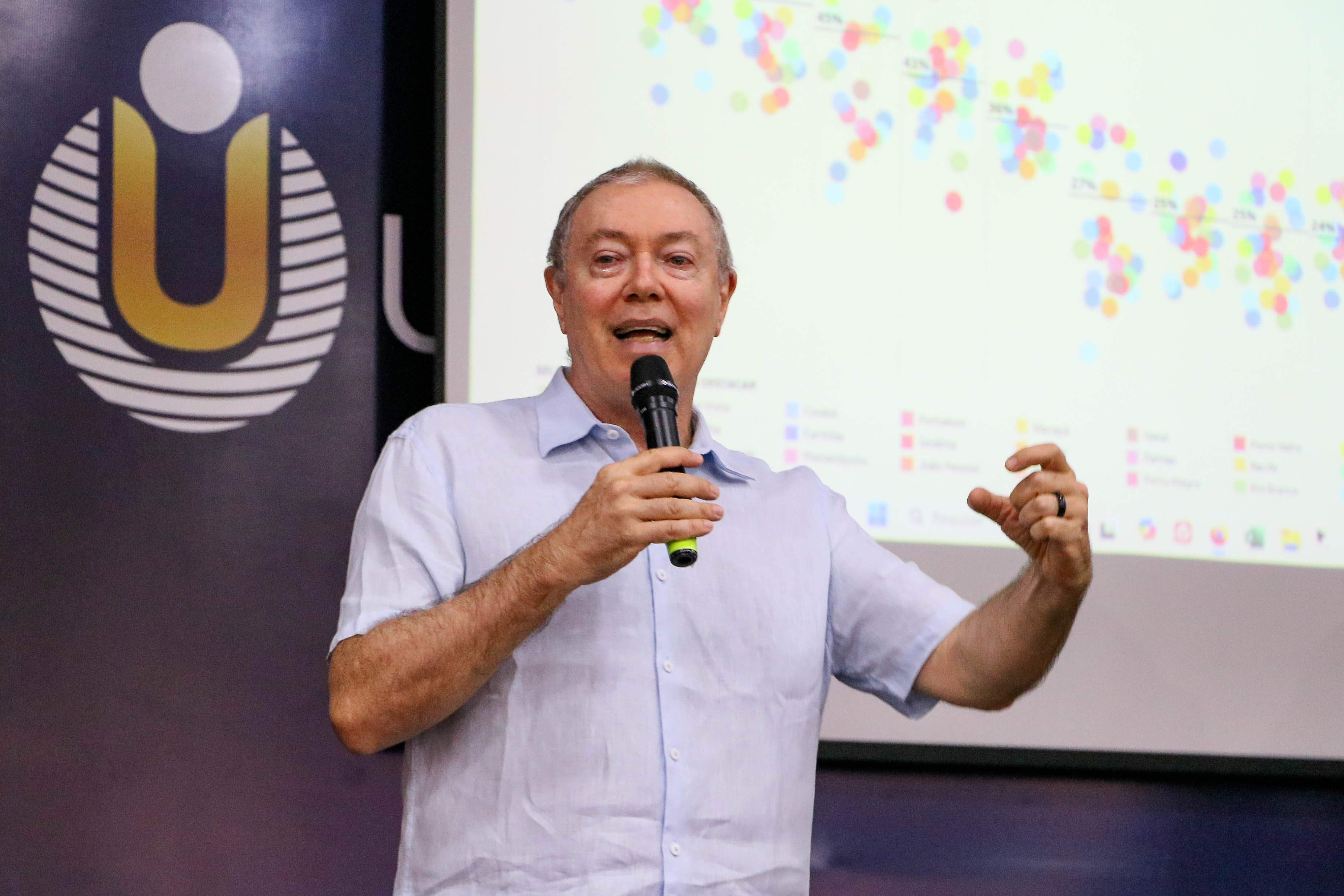 João Leiva acredita que a política educacional palmense de inserção de atividades culturais nas escolas seja fator preponderante para bons índices  na pesquisa